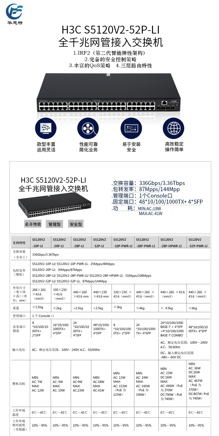 S5120V2-52P-LI 详情页