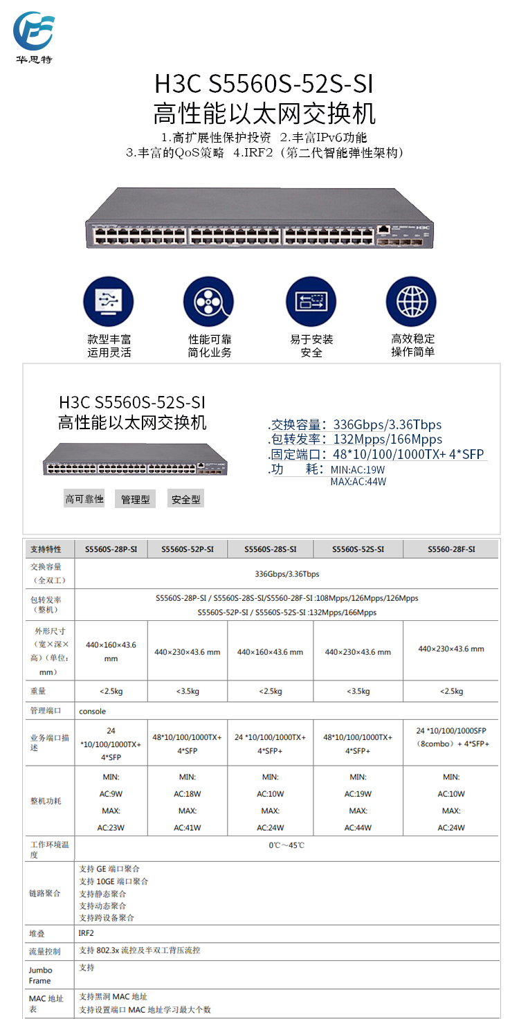 S5560S-52S-SI 详情页