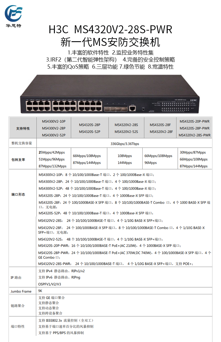 MS4320V2-28S-PWR 详情页