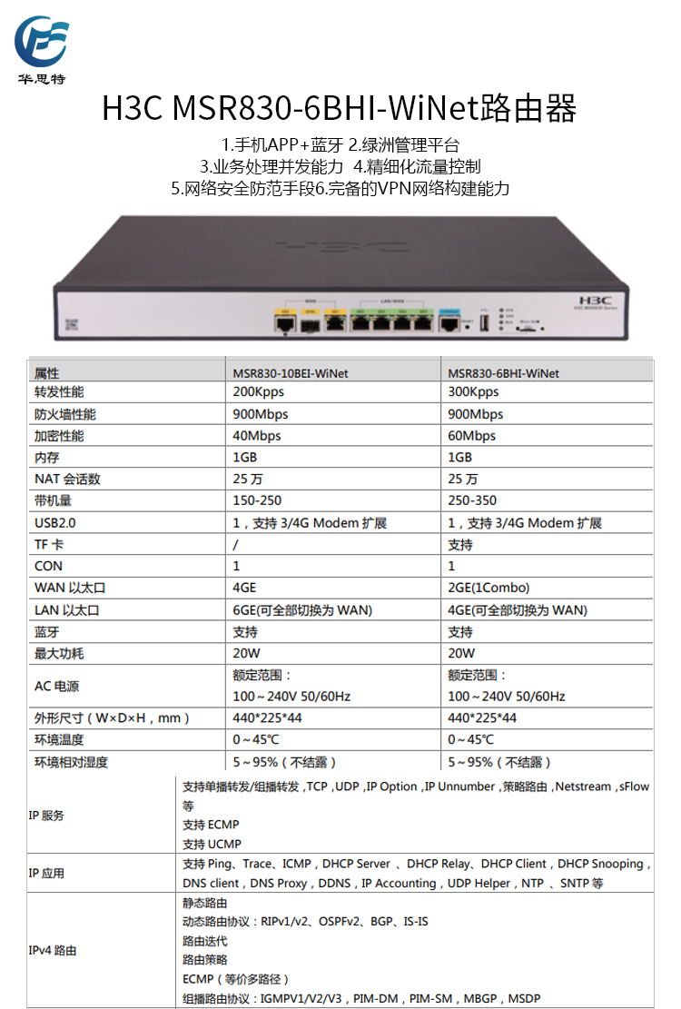 MSR830-6BHI-WiNet 详情页