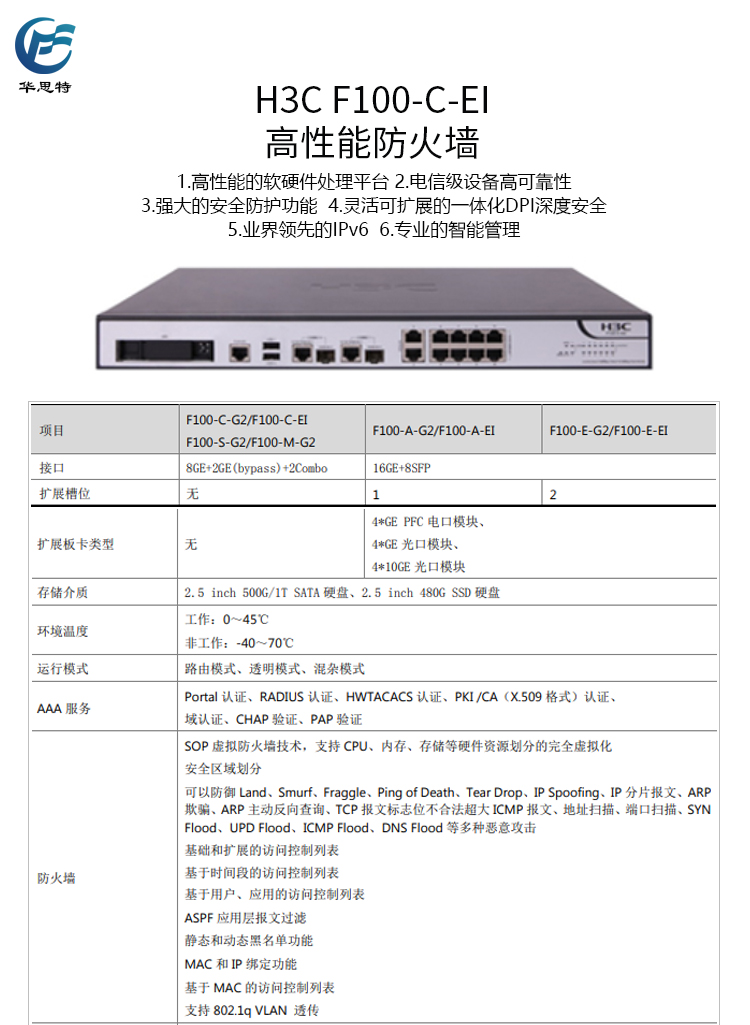 F100-C-EI 详情页