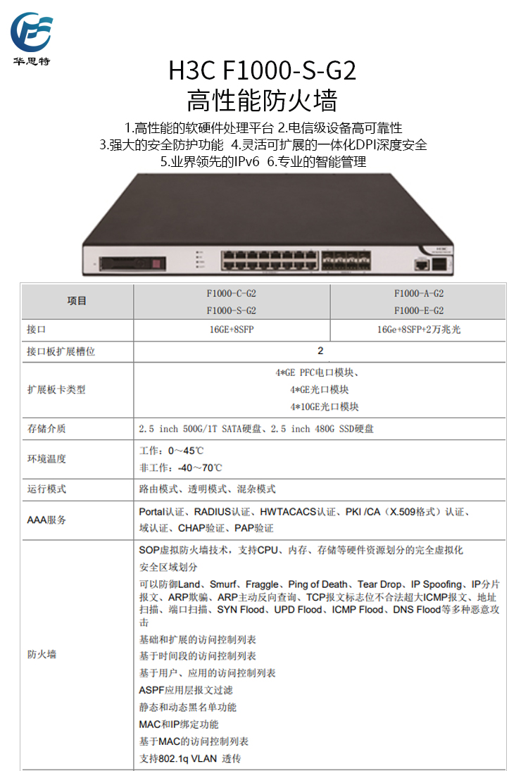 F1000-S-G2 详情页