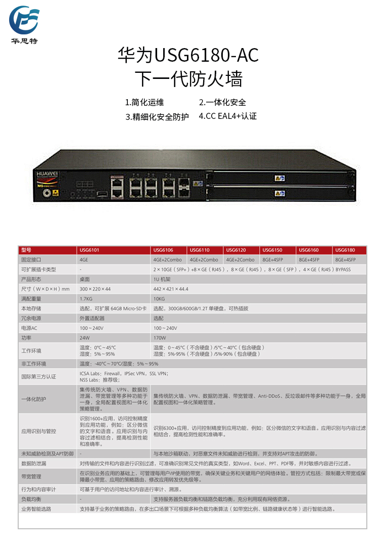 USG6180-AC详情页