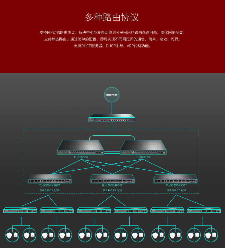 普联TP-LINK网管交换机