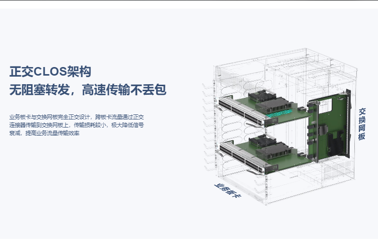 锐捷网络交换机