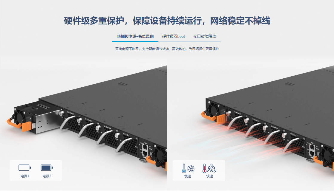 锐捷汇聚网络交换机