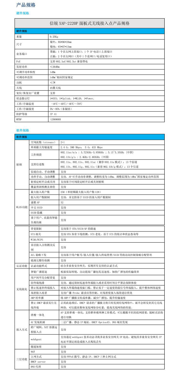 信锐 XAP-2220P无线面板AP