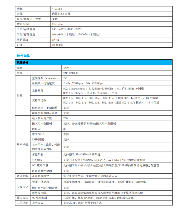 信锐Wi-Fi6 XAP-6210-E 吸顶室内AP