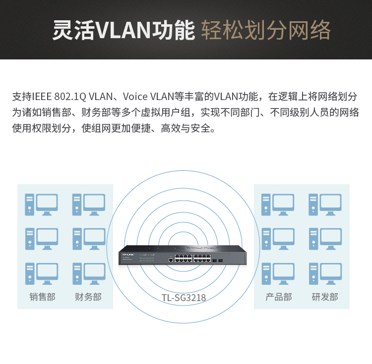 TP-LINK TL-SG3218全千兆16口网管型核心交换机