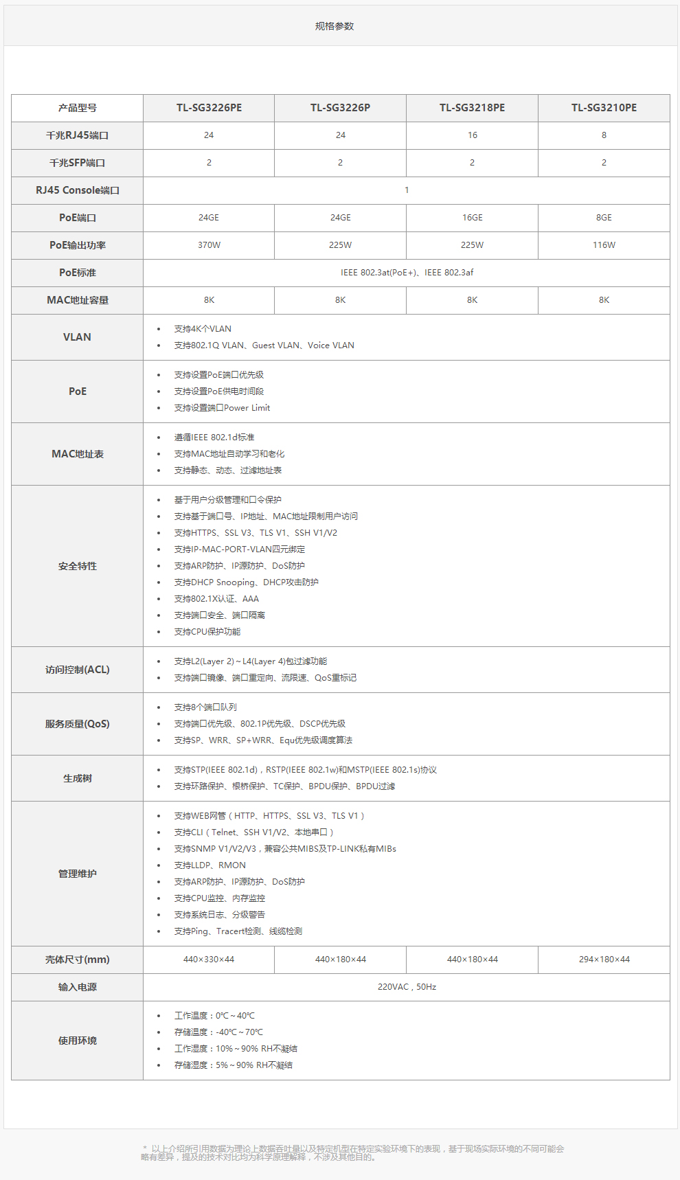 TP-LINK 24口全千兆企业级网管PoE交换机