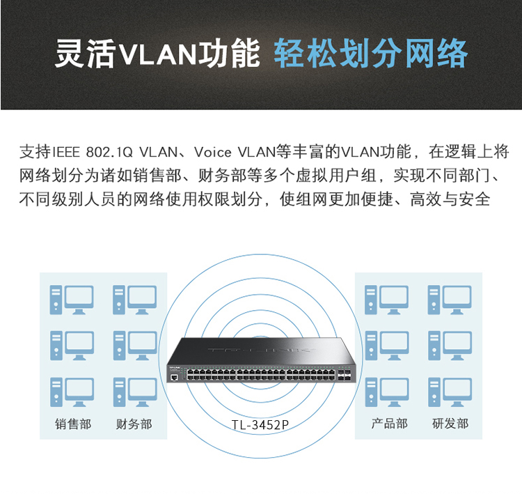 TP-LINK 以太网企业级48口全千兆网管PoE交换机