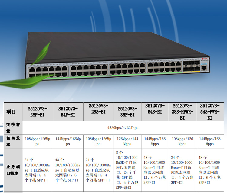 华三 LS-5120V3-54P-EI企业交换机