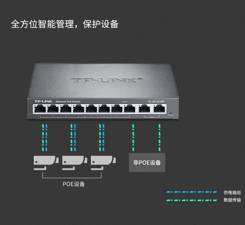 TP-LINK 10口千兆上联POE交换机