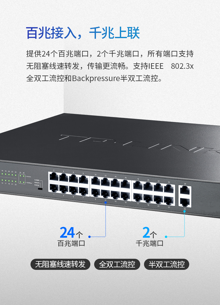 TP-LINK TL-SL1226 二层千兆上联以太网交换机