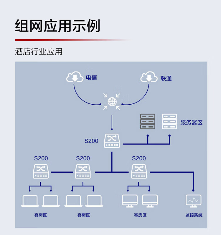 华为 24口千兆网管企业级poe交换机