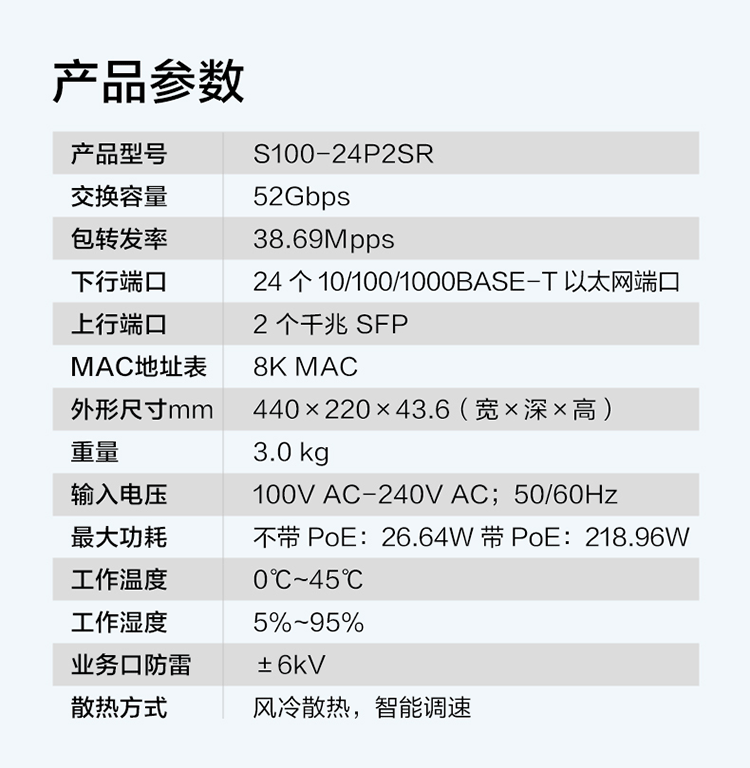 华为S100-24P2SR 24口千兆交换机