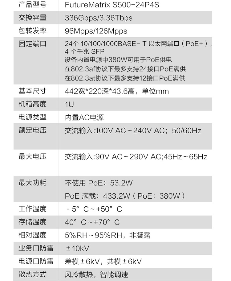 华为 S500-24P4S PoE供电交换机