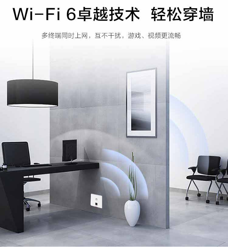 华为AP165 WiFi6无线面板AP