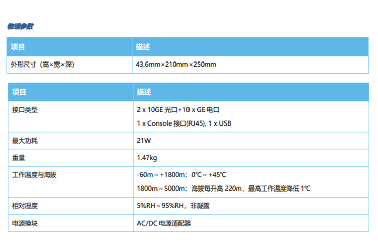 华为 AC650-64AP 无线接入控制器