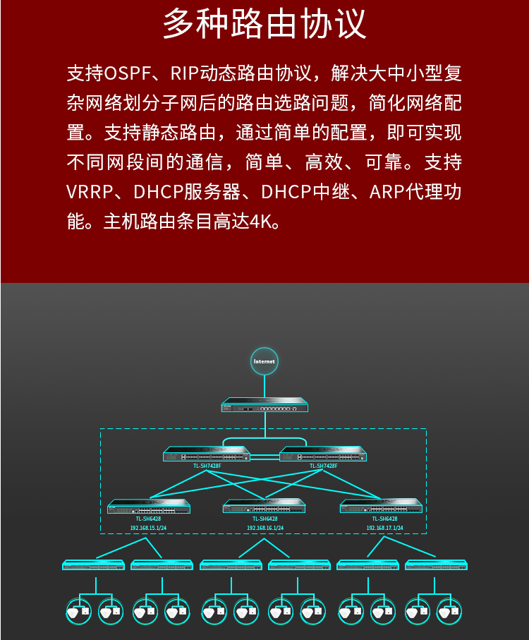 TP-LINK TL-SH7428F万兆上联三层网管核心交换机