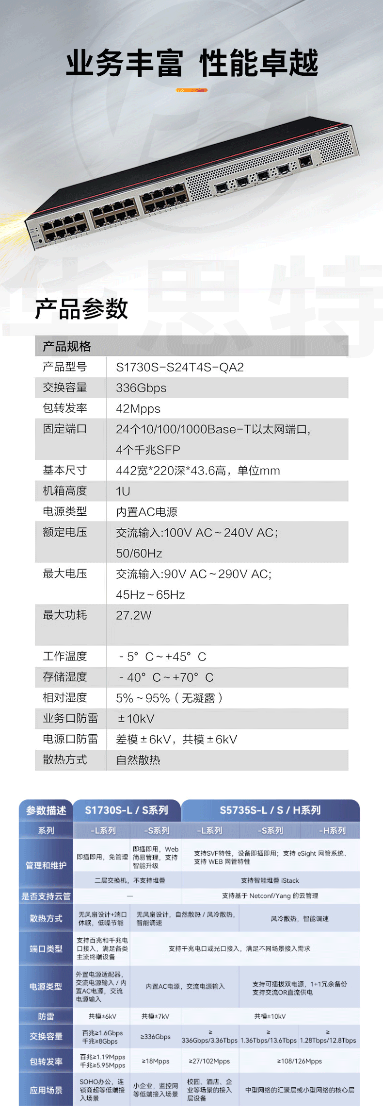 华为数通智选交换机 S1730S-S24T4S-QA2