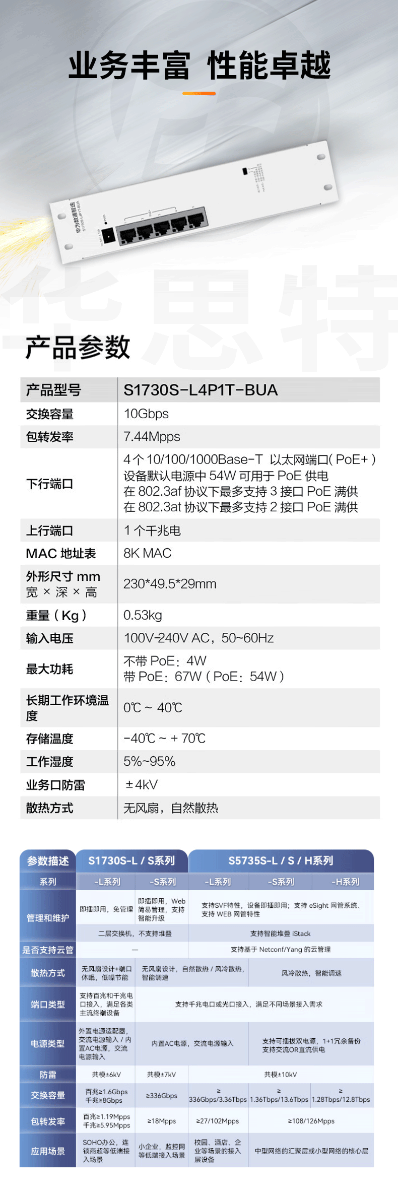 华为数通智选交换机 S1730S-L4P1T-BUA