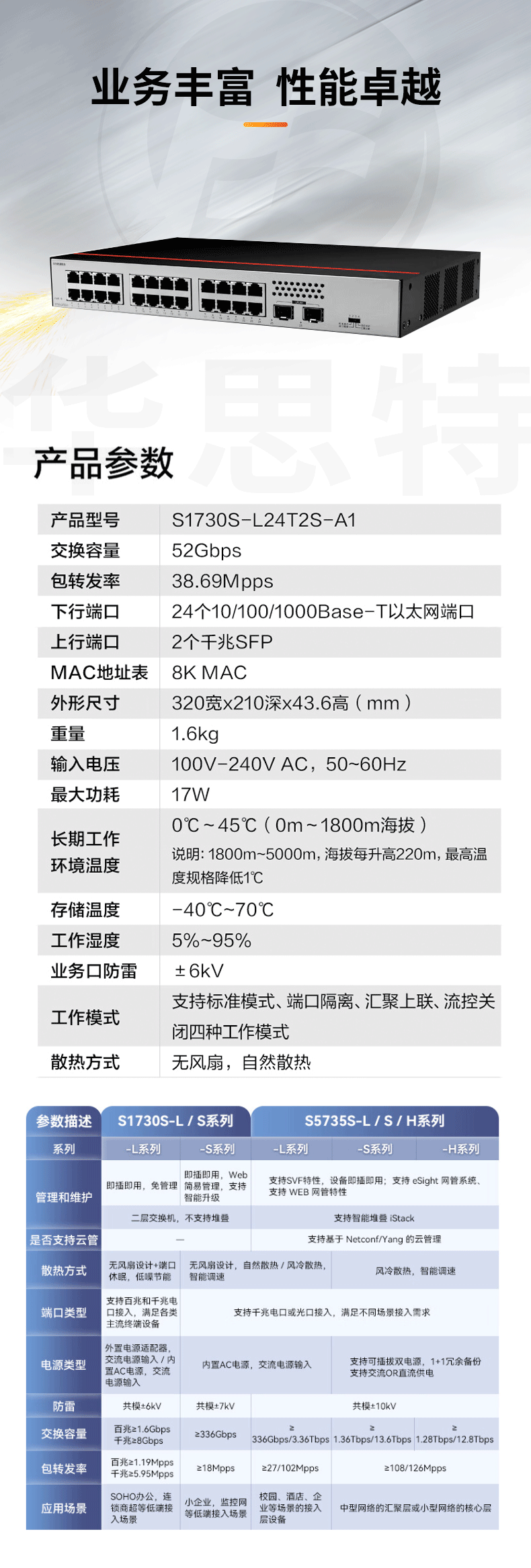 华为数通智选交换机 S1730S-L24T2S-A1