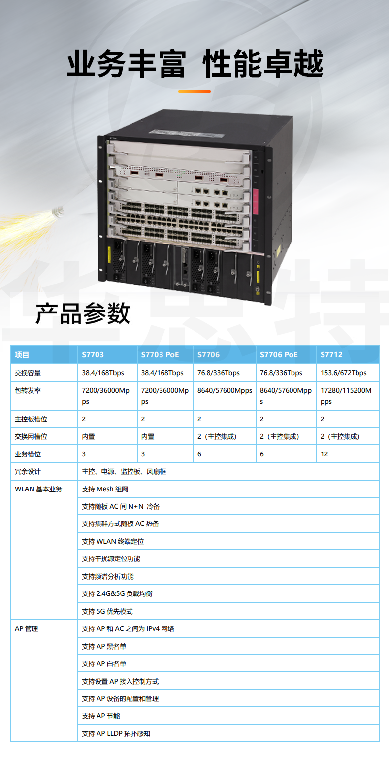 华为数通智选S7706核心交换机 ES0B00770600