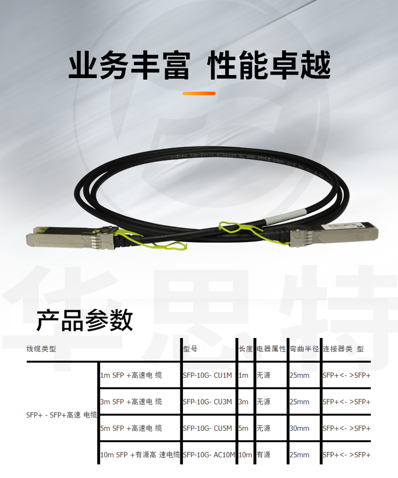 华为 SFP-10G-CU1M 交换机专用堆叠线缆