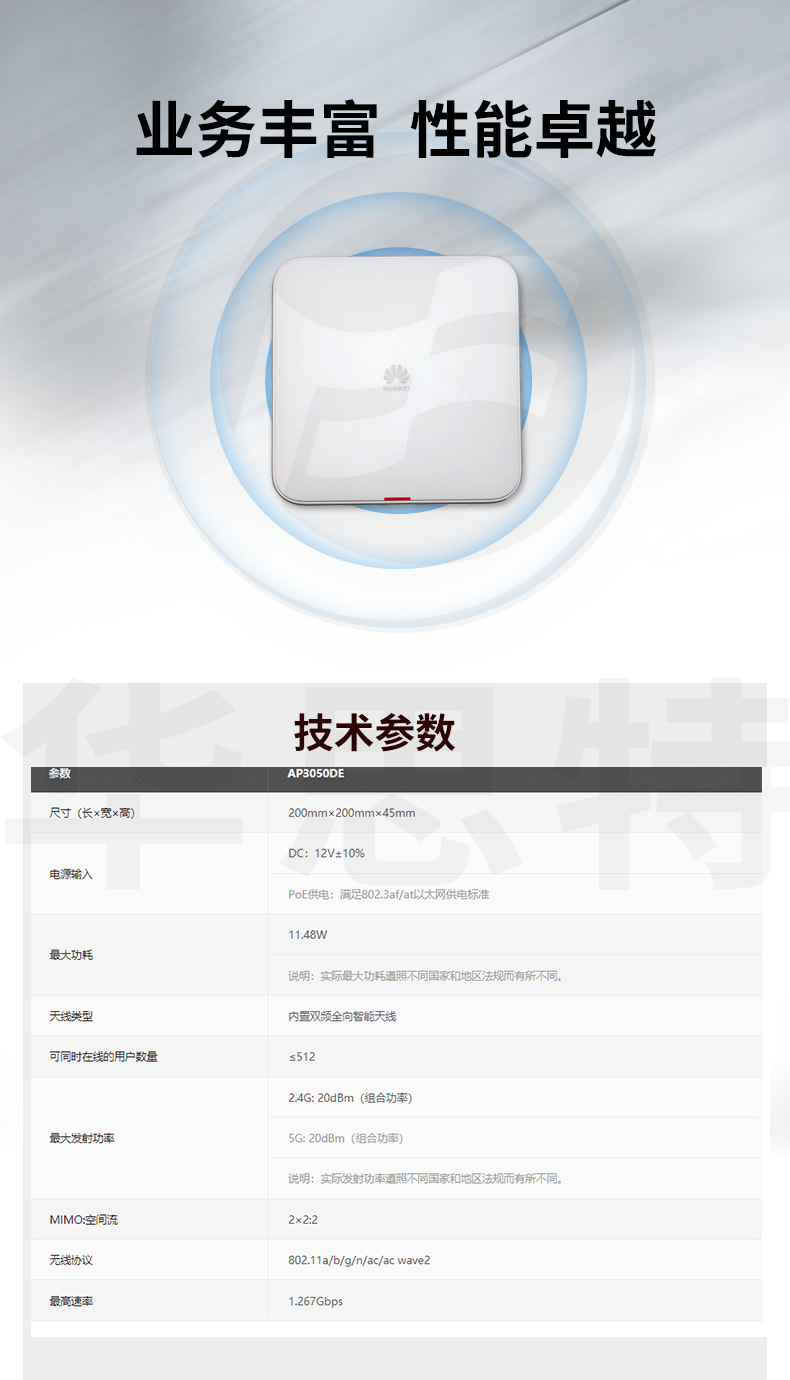 华为 AP3050DE 企业级无线AP面板