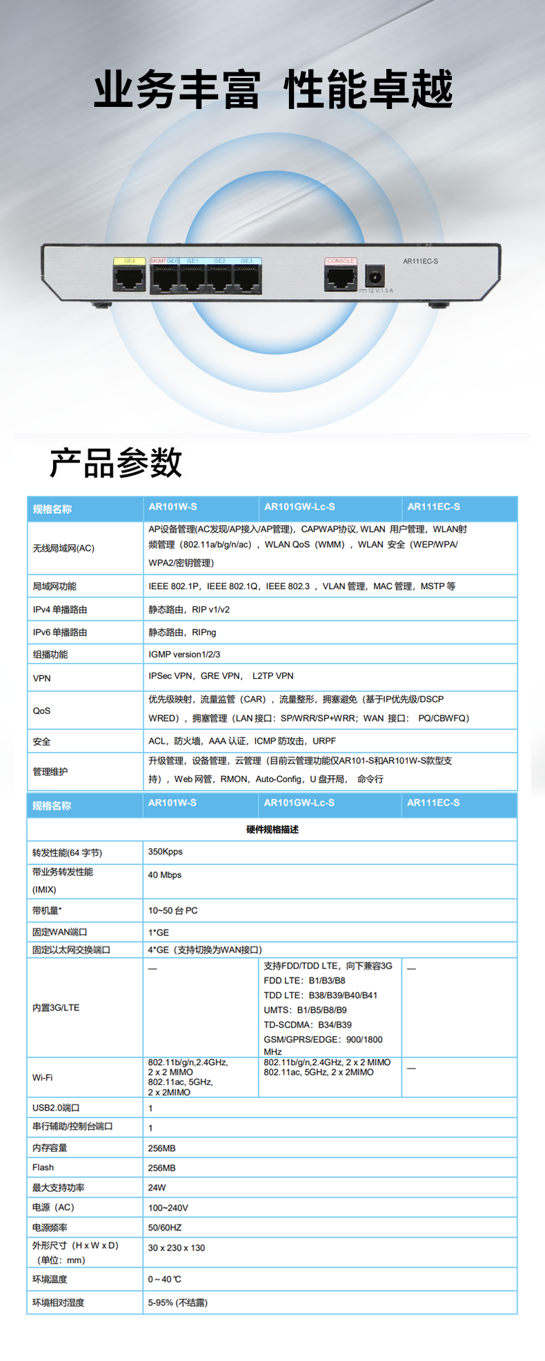 华为 AR111EC-S 企业级千兆路由器