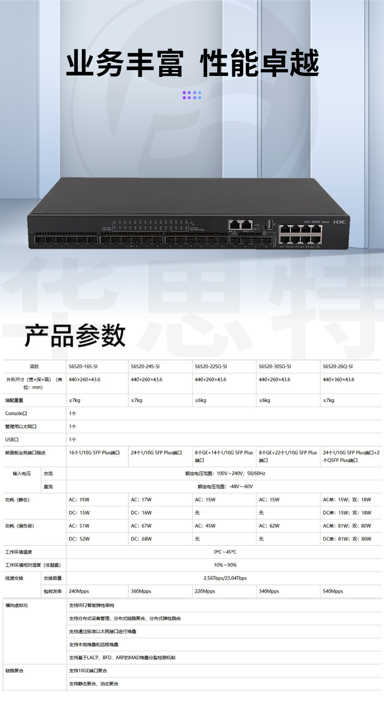 H3C交换机 LS-6520-30SG-SI