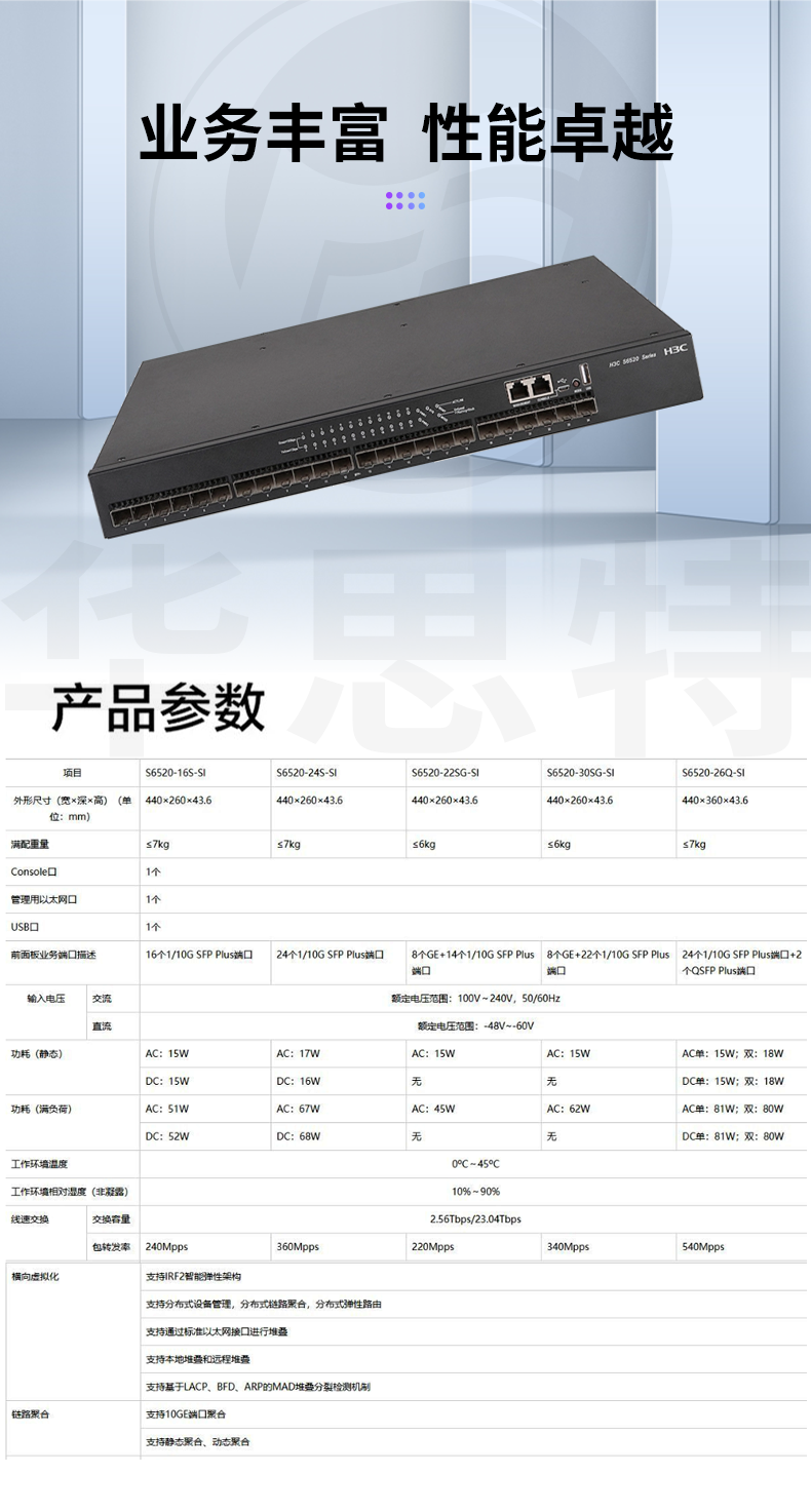 H3C交换机 LS-6520-26Q-SI