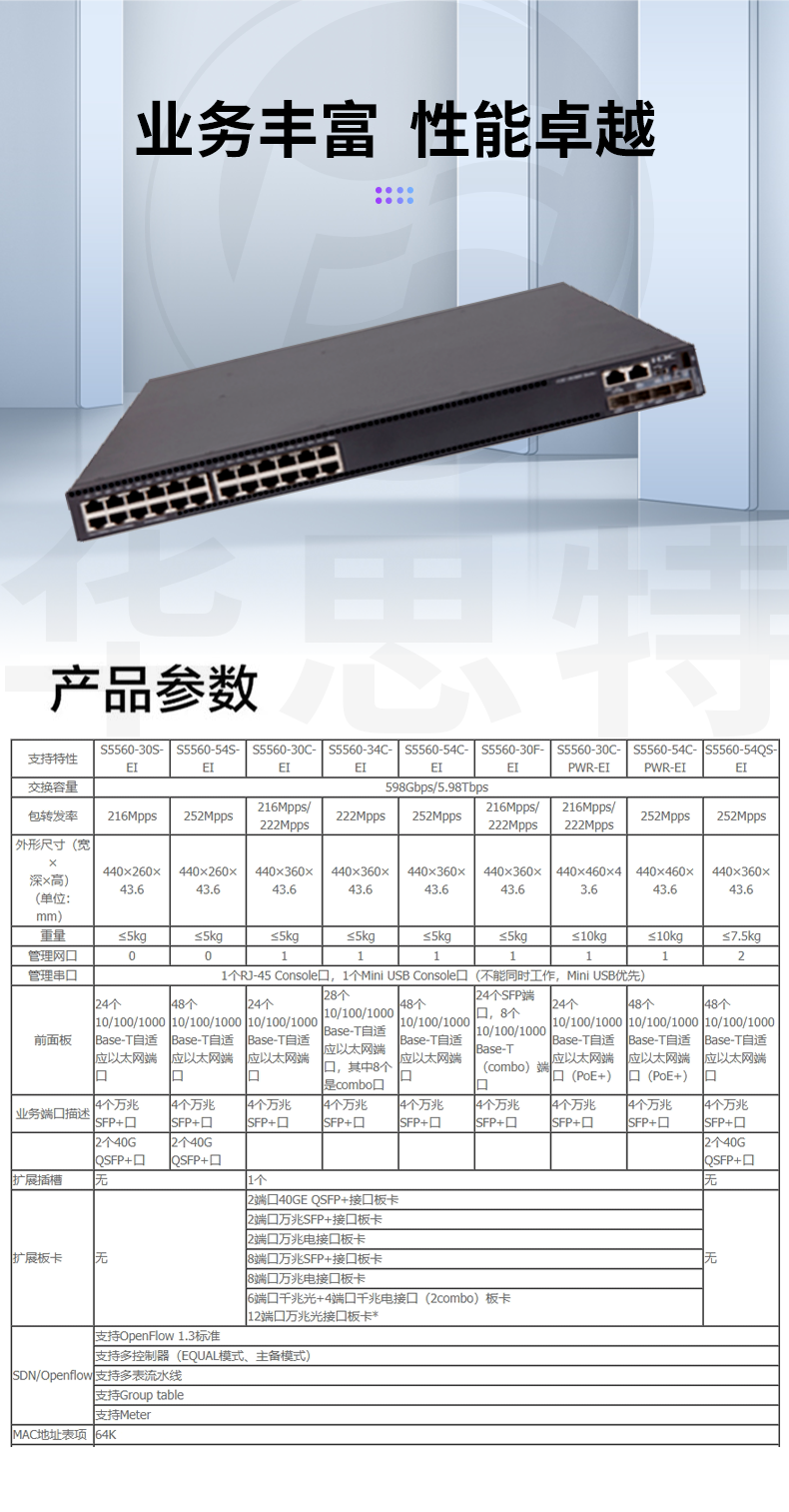 华三 LS-5560-30C-EI 企业级千兆交换机