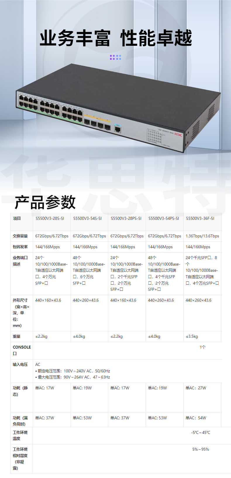 H3C交换机 LS-5500V3-28S-SI