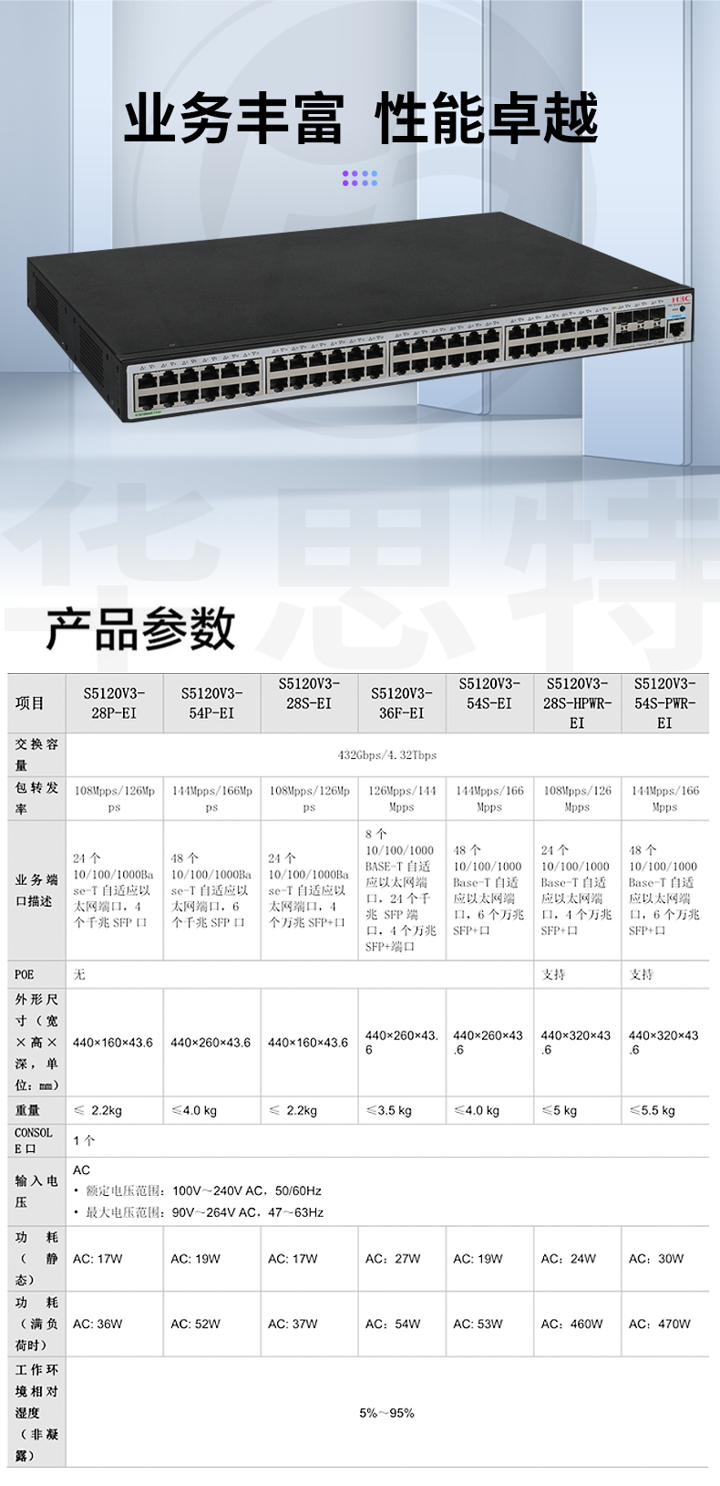 H3C交换机 LS-5120V3-54S-PWR-EI