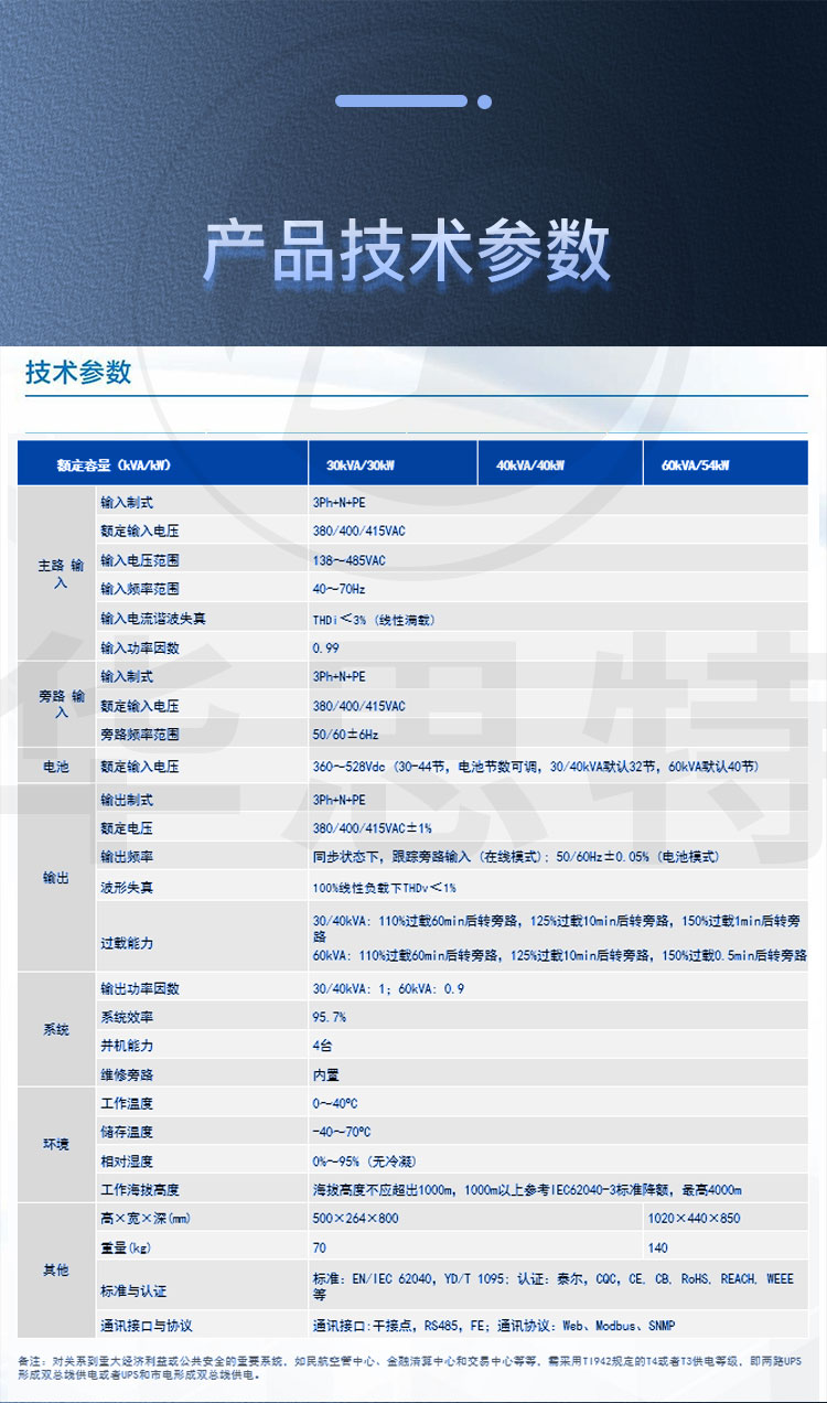 华为UPS不间断电源 UPS5000-A-30KTTL