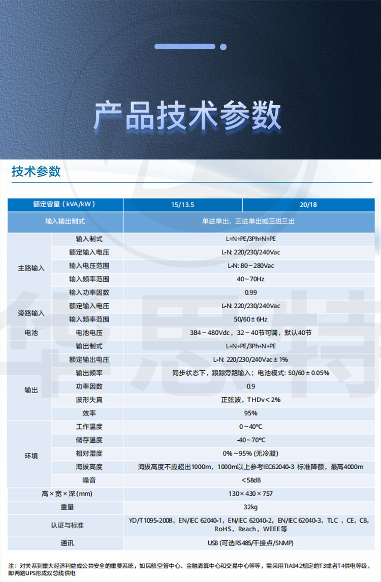 华为UPS不间断电源 UPS2000-G-15KRTL-01